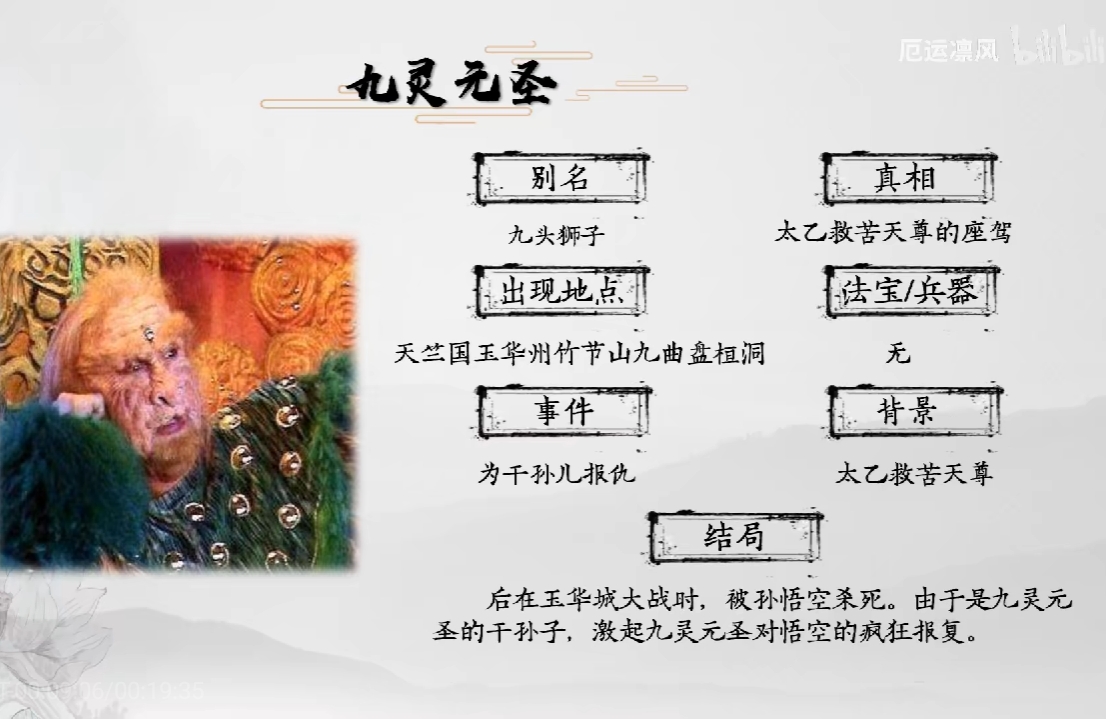 西游记妖怪全介绍