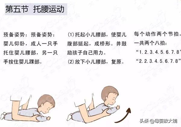 7~12个月婴儿主被动操动作分解，新妈妈赶紧学起来