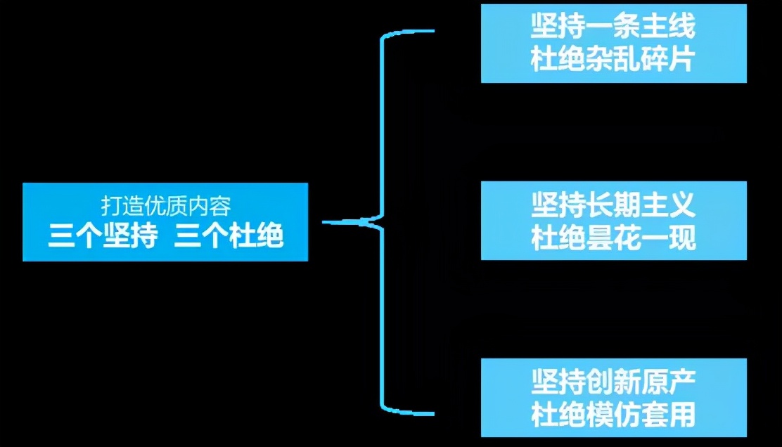 喊一千次口号，不如一次体验