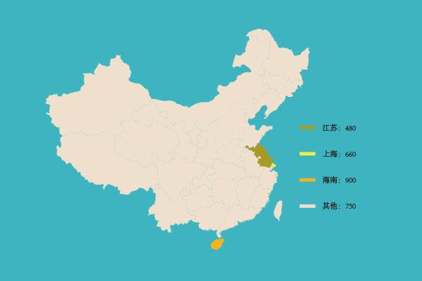 高考满分多少分？上海660分，江苏480分，海南900分