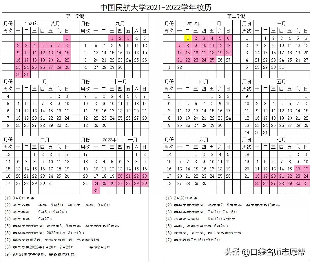 这16所大学已经公布大一新生开学时间，赶紧了解一下