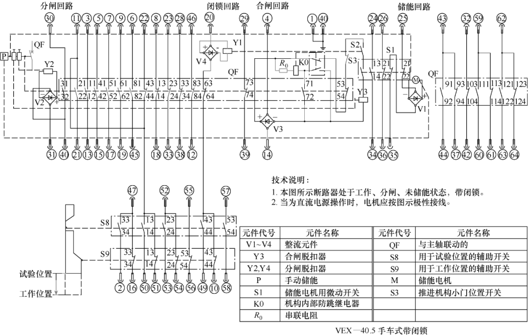 35kV斷路器控制回路斷線原因的分析及處理措施