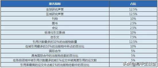高校分享：华南师范大学（含往年各专业分数线和2020年招生简章）