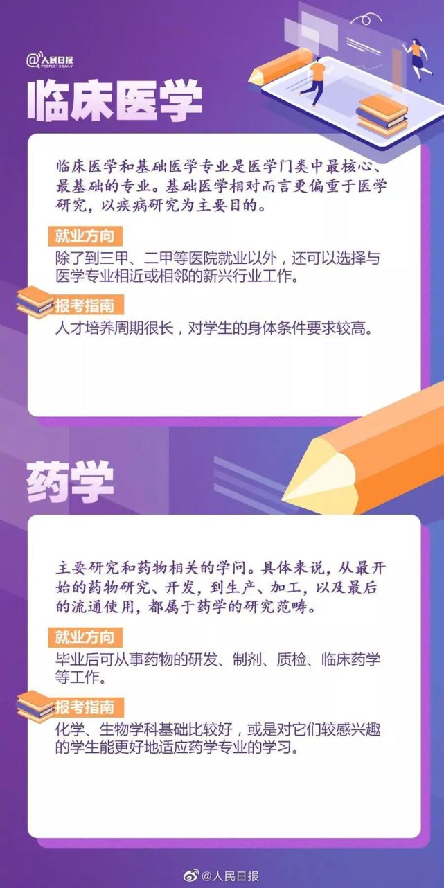 高考知识普及：热门专业+就业方向+志愿填报+报考建议！一文看懂
