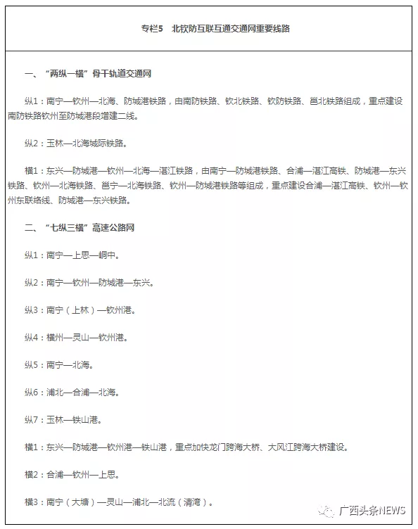 1个特大城市、2个副中心城市，广西最新城镇化规划公布