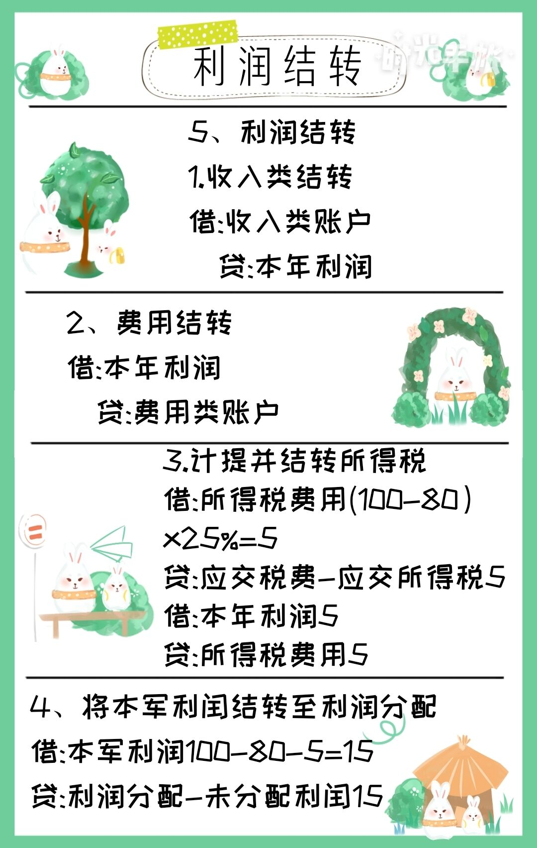 羡慕，30岁会计夫妻，实现财务自由，秘诀就是这70套代账干货