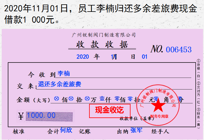 会计凭证分不清还填制错误？超详细的凭证管理知识，一文解决烦恼