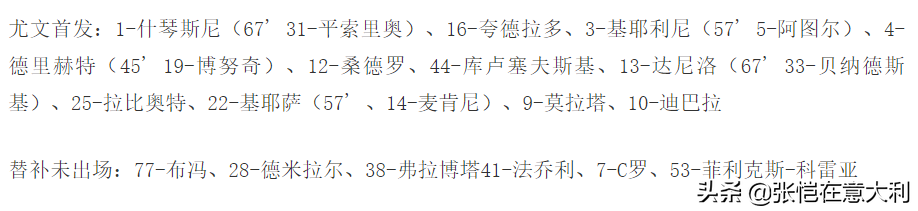 为什么C罗在尤文没有欧冠(尤文为何不用C罗？连三号门将都出场了！记者：明年球队没CR7位置)