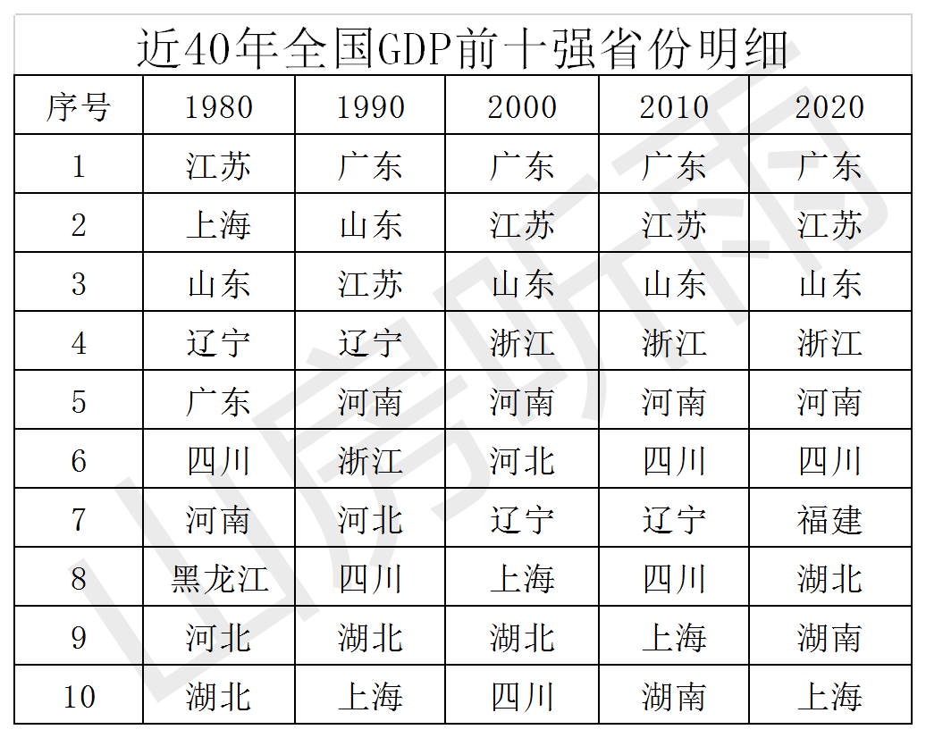 河南农业大学：农业大省的骄傲和悲伤