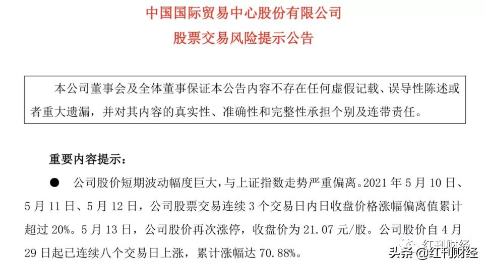 股价一个月涨一倍的中国国贸背后(中国国贸股票行情走势)