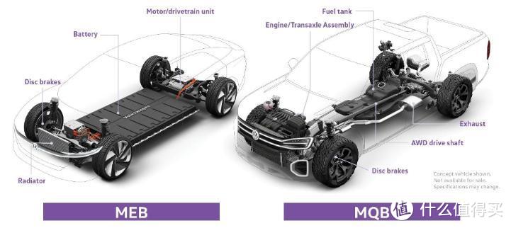 万字长文，一汽大众ID4.CROZZ电动车的真实用车分享