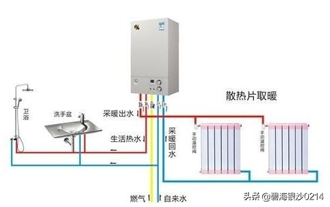 燃气壁挂炉常见问题及安装方法