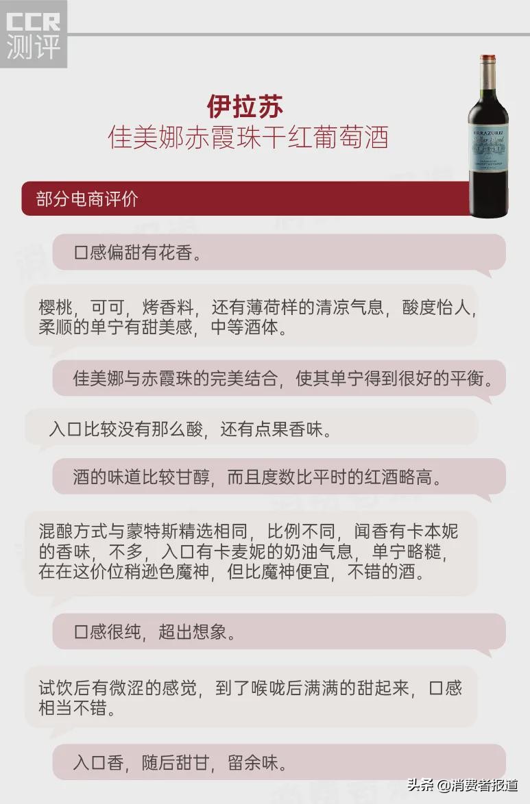 紅葡萄酒品牌,紅葡萄酒品牌前十名