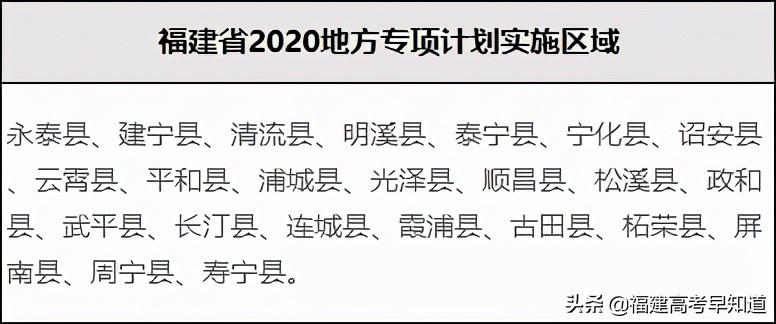福建考生多少分能上福建师范大学？6种报考方法都在这