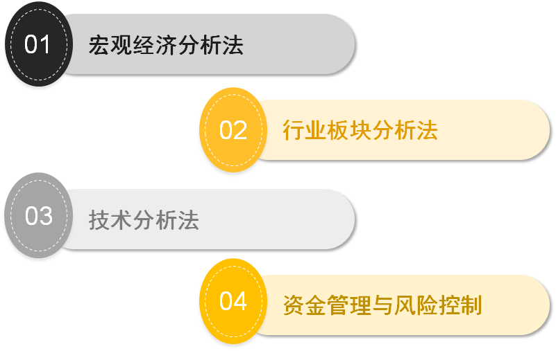 股市基础知识培训（二）——概述股票，名词解释，建议收藏