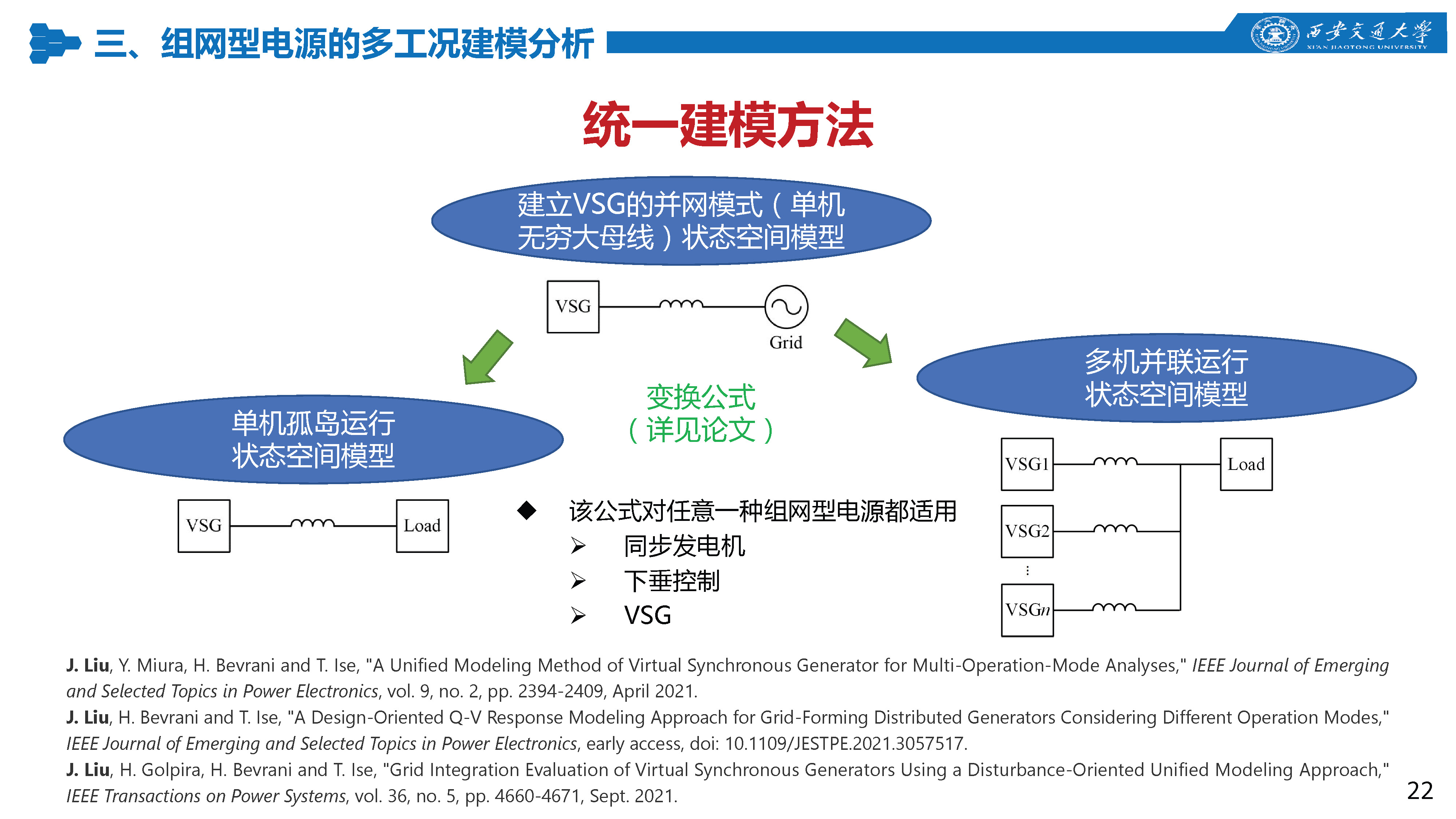 西安交通大學(xué)特聘研究員劉佳：組網(wǎng)型電源的多工況建模分析技術(shù)