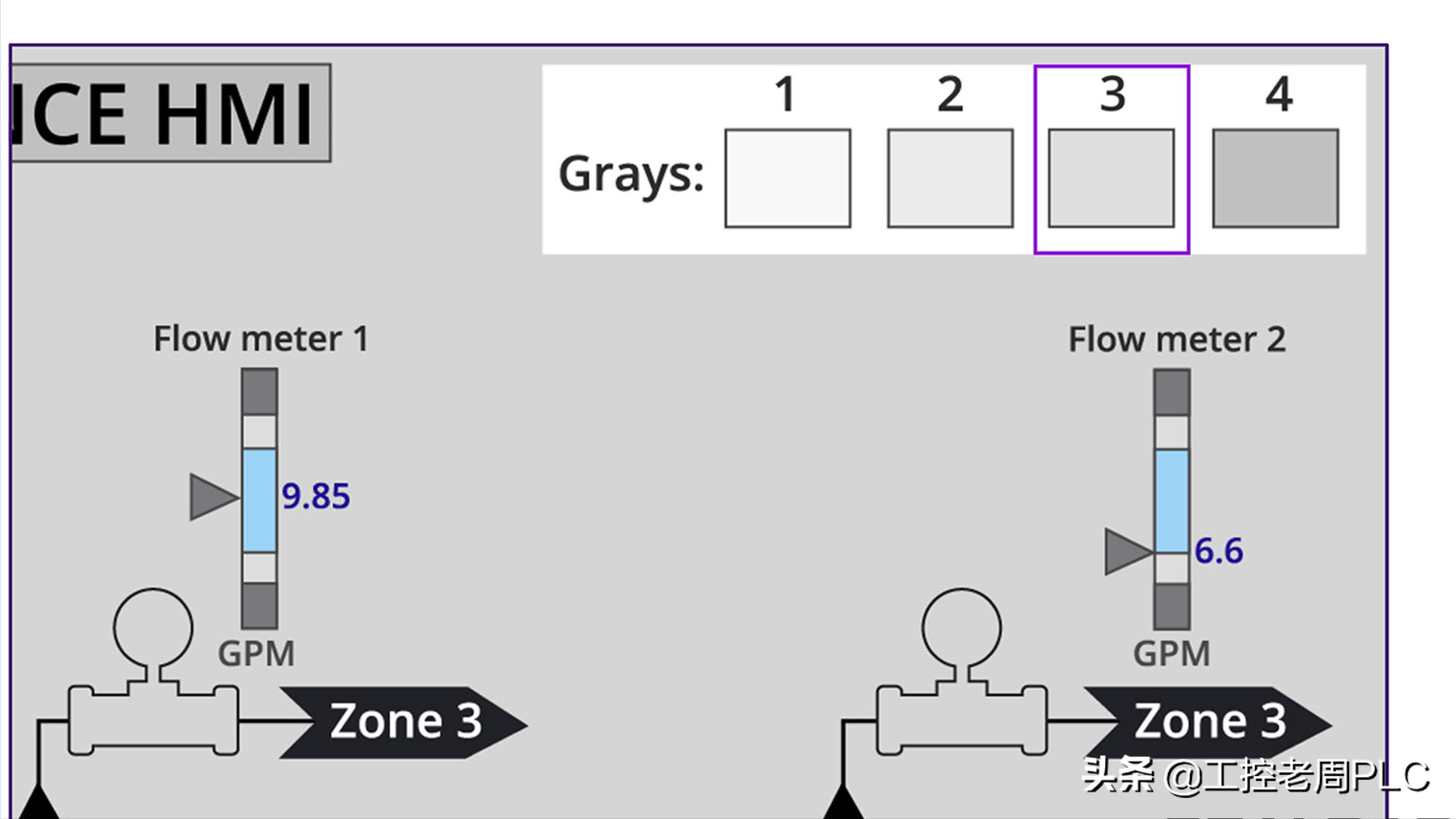 如何画出高级的人机界面？掌握这7个要素，原来颜色也很重要