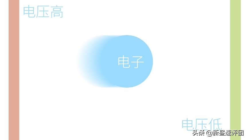 機(jī)箱內(nèi)的RGB也有門道?一文解析讓你看懂12V RGB和5V ARGB的機(jī)密