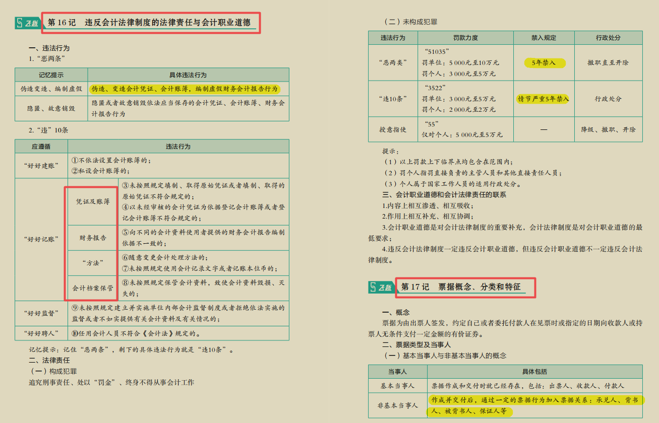 全网首发！初级会计66记忆法，打印电子版高分秘籍，完美通关