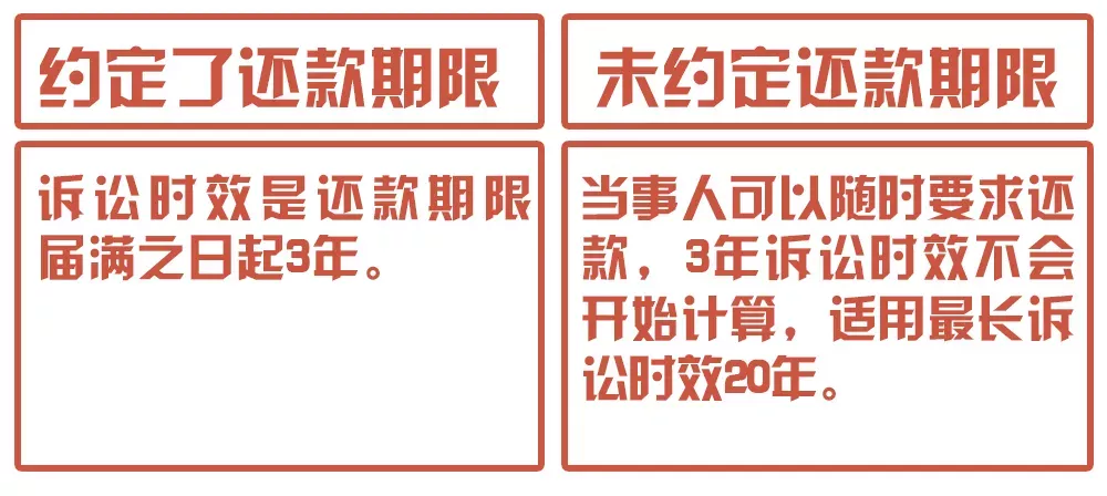 借条范本,借条范本 法律效力