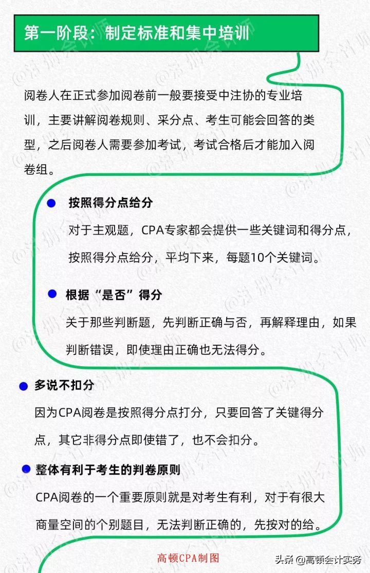 2021年注会考试题量、分值有变，各科评分标准有什么不一样？