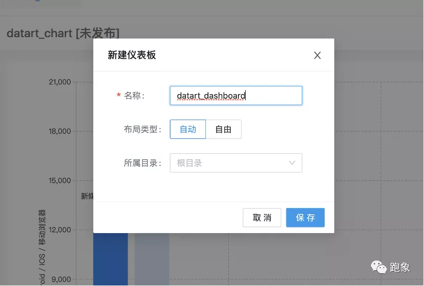 奔跑不止,万象更新|datart 蛰伏十月,浴火重生