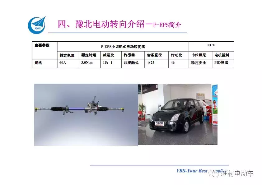 汽车电动助力转向系统EPS介绍