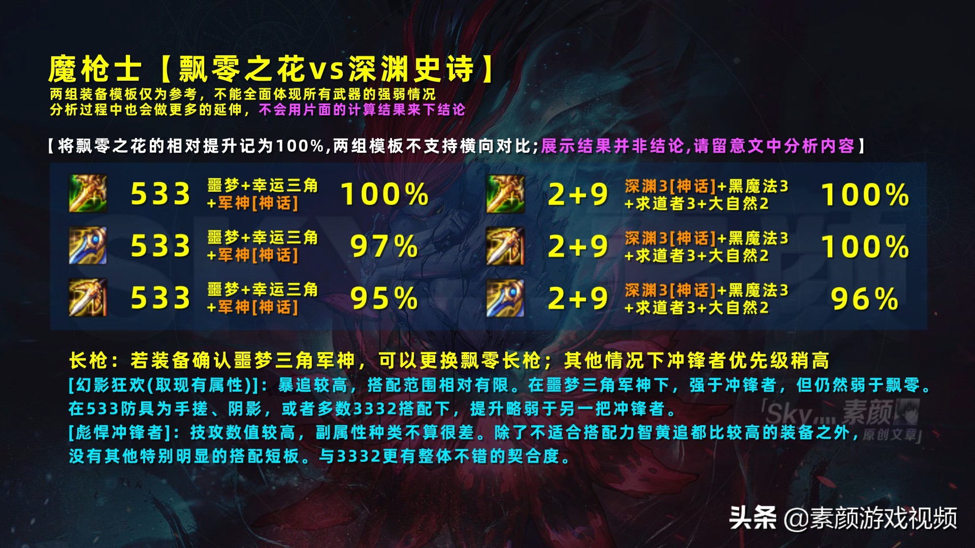 DNF：飘零之花vs深渊武器对比分析——魔枪士+枪剑士