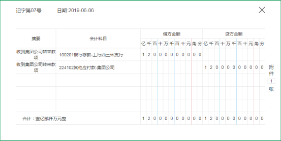 真给力！会计“大神”整理55笔房地产业务案例分析，看得我直上头