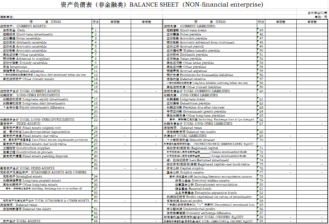 超全会计报表来了，别再错过升职加薪的好机会了