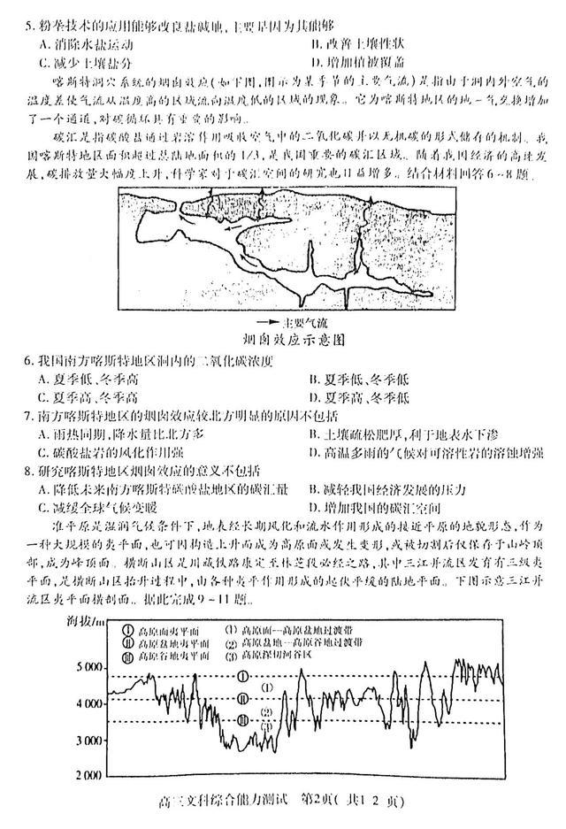 2021河南省六市高三第一次联考试题+答案！高清版本可下载