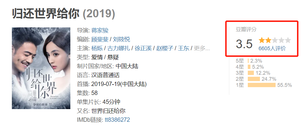 戏演得差、被P遗照、遭网友骂“克死爸爸”，娜扎黑红路还挺心酸