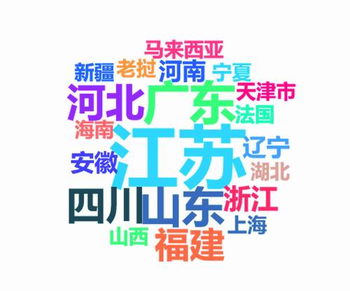 “嫌贫爱富”？140所“双一流”异地办学大盘点