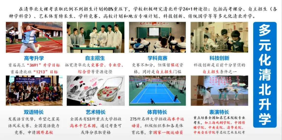 宜春这所高中就是这么牛