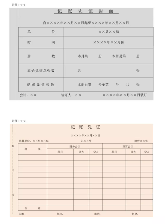 会计凭证格式,会计凭证格式及内容