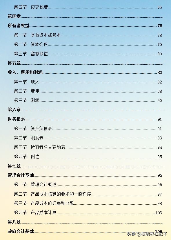 2022年初级会计报名须知！初级会计备考资料整理分享，共同学习