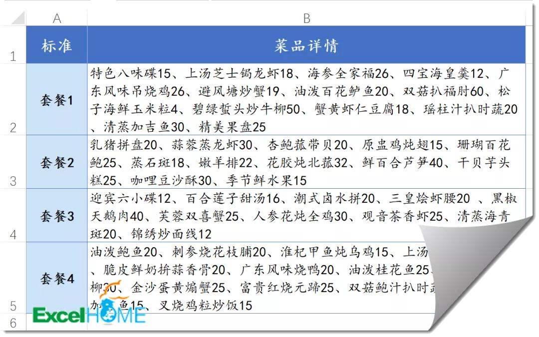 不规范数据整理，一分钟搞定