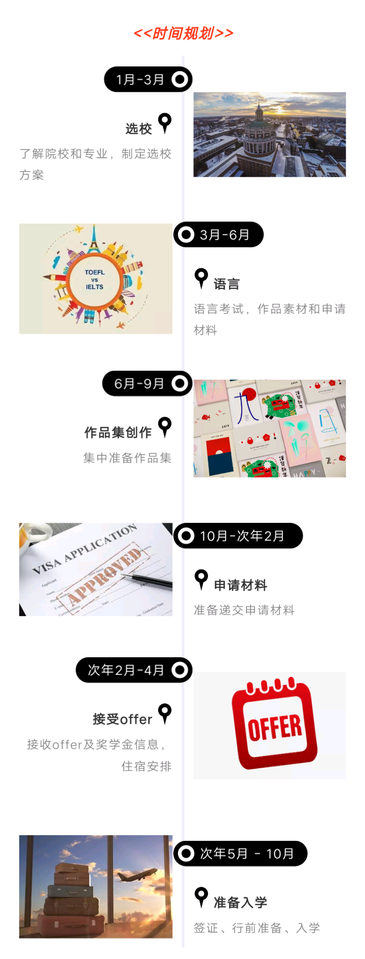 接住！挽救“秃头”Deadline的最强留学干货来了