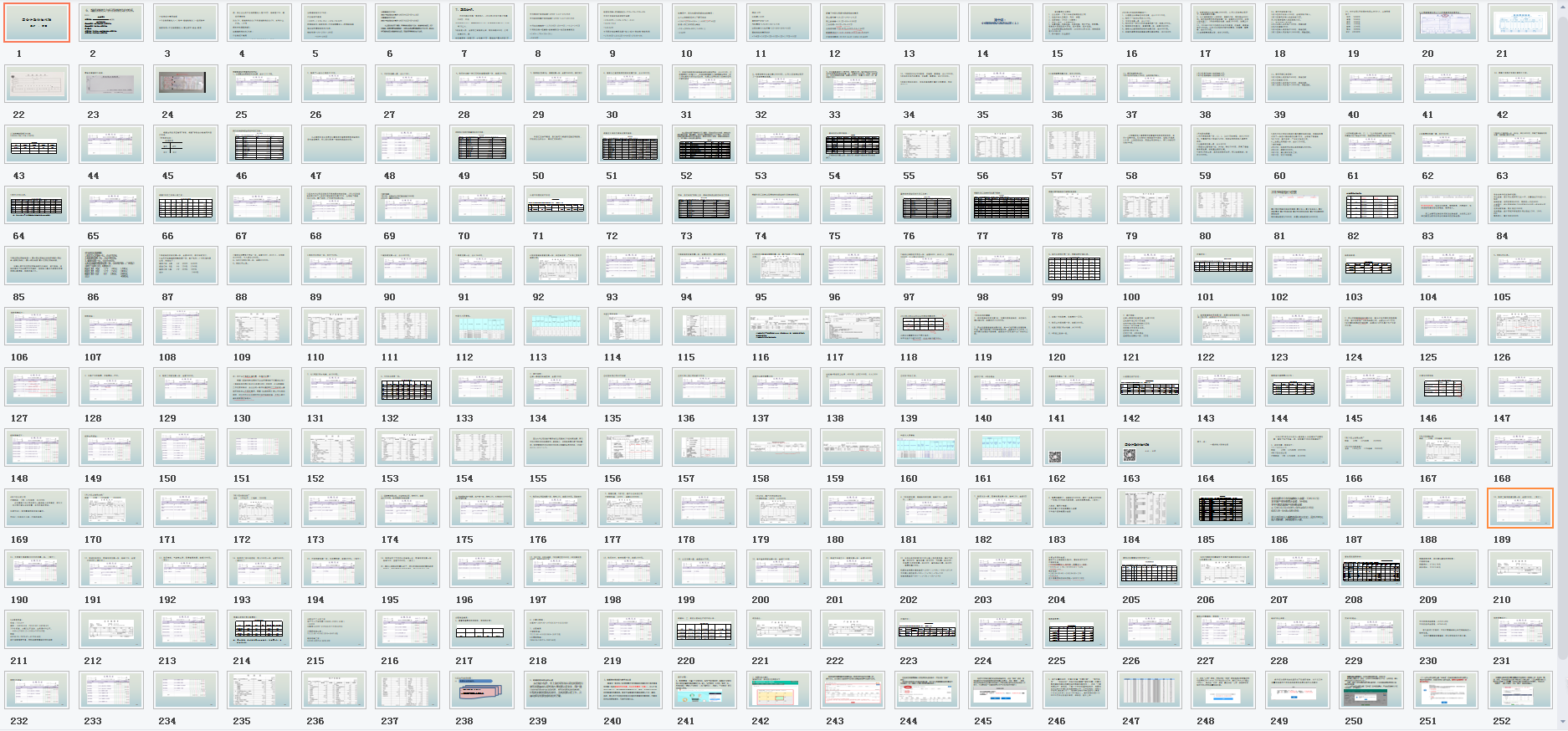 608页PPT详解：代理记账从入门到精通！建议代账会计人手一份