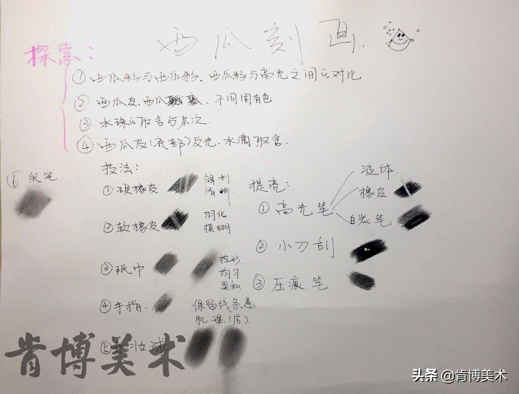 干货丨如何画好一副素描作品，让“西瓜”告诉你