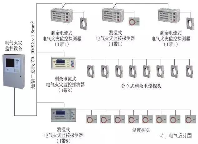 五,電氣火災監控系統