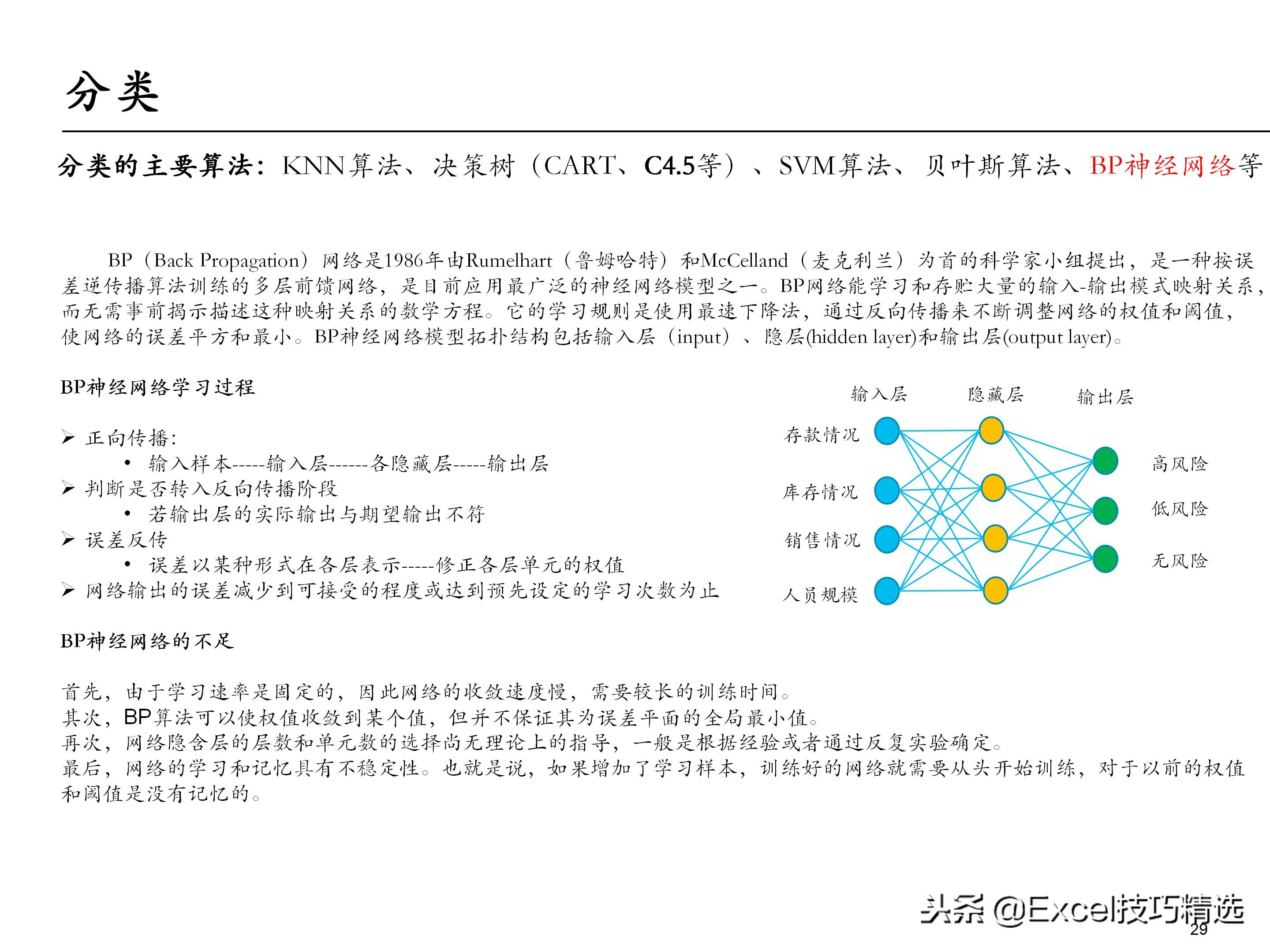 65页的埃森哲大数据分析培训课件，内容含概述 框架 方法 工具