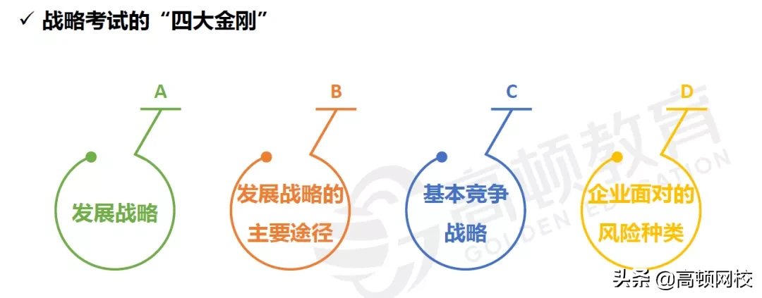 CPA考生泪崩！《会计》章节大改，《财管》要点调整！
