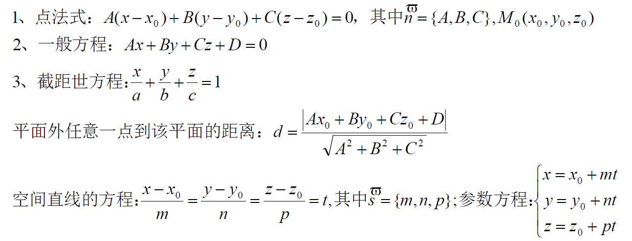 高等数学公式记不住那是因为你不经常用，收藏本帖记一辈子！