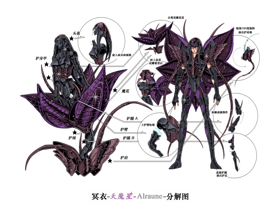 《圣斗士星矢ss》中冥衣的造型来源(天罡篇)