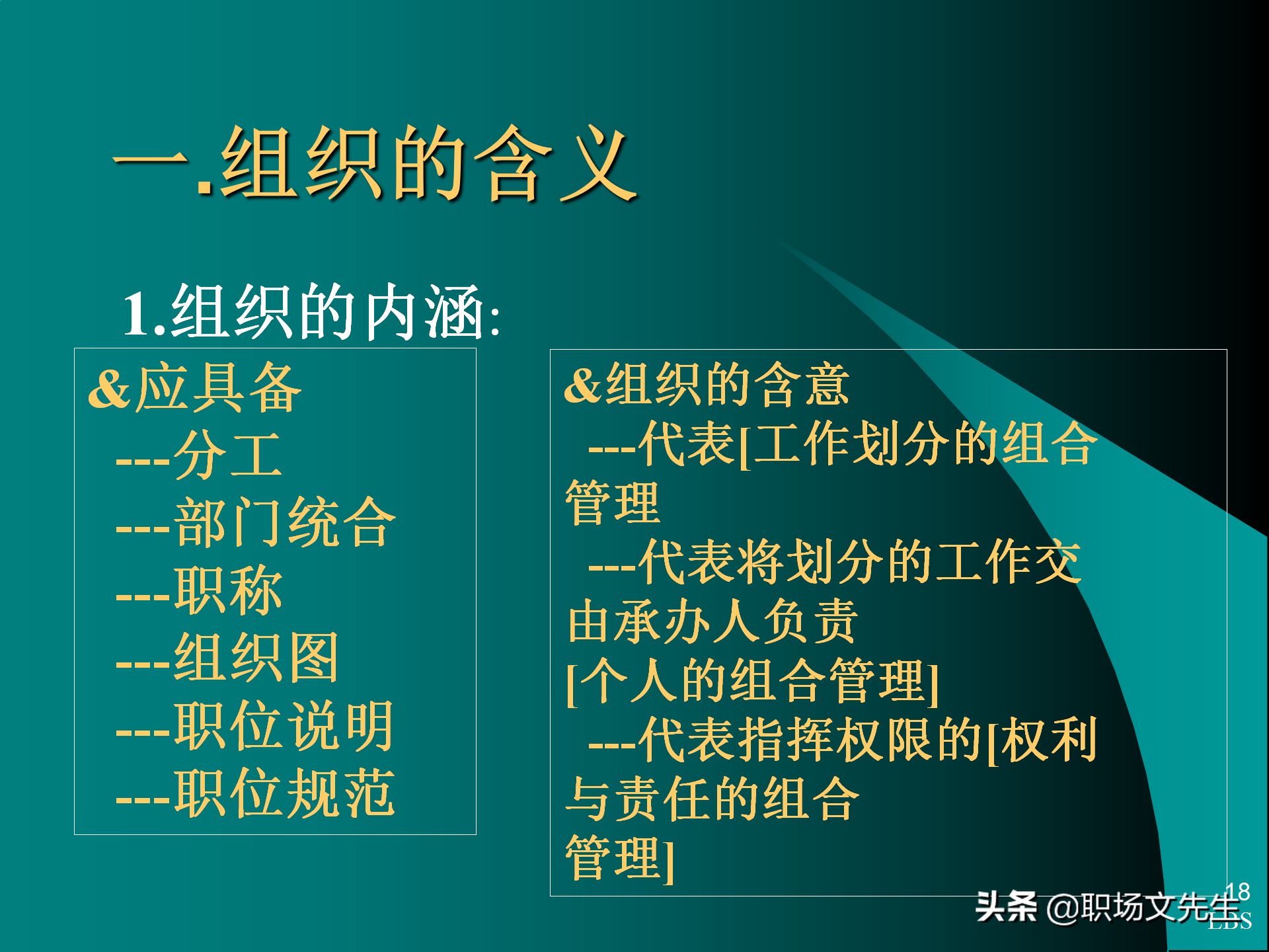 管理者应具备的态度与意识：92页MTP中层经理人员培训课件