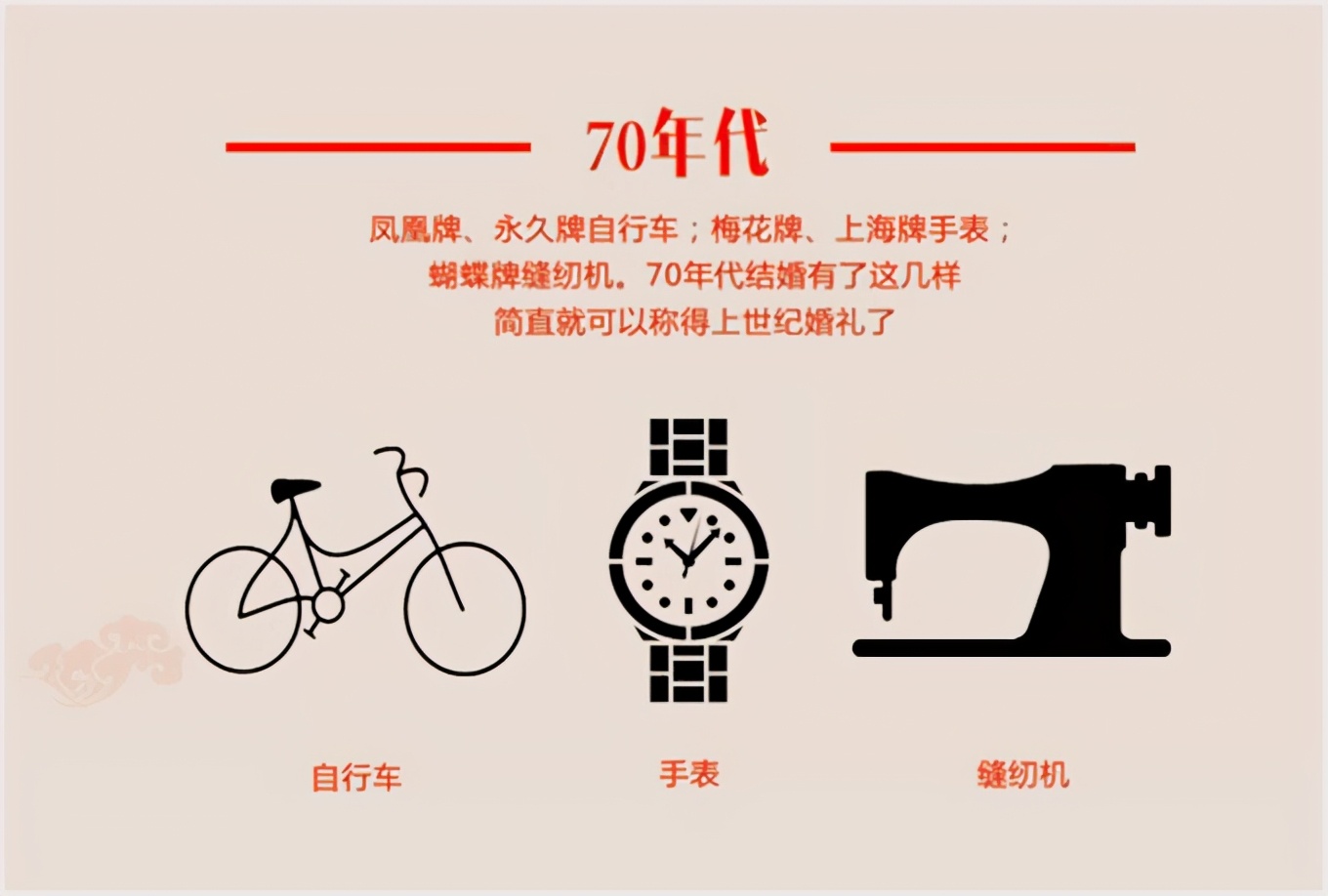 凤凰自行车是哪里生产的（关于凤凰自行车的品牌发展史）