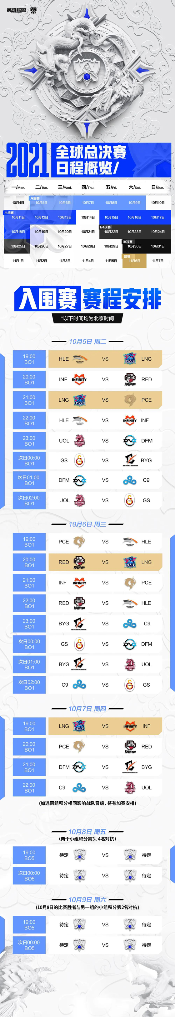 英雄联盟S11赛程(LOL-S11：入围赛小组赛赛程公布，10月5日LNG、HLE“中韩对决”)