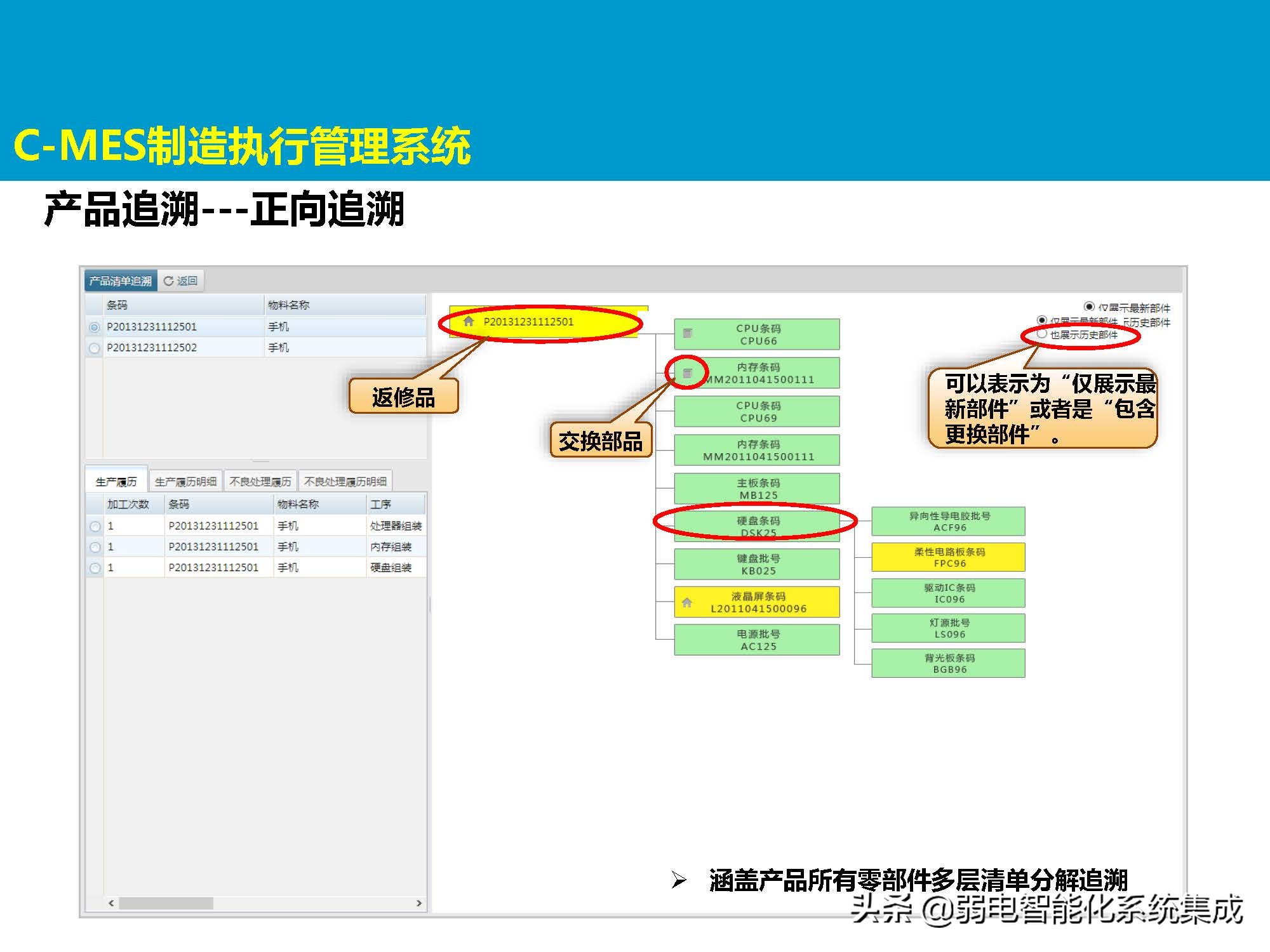 MES系统解决方案