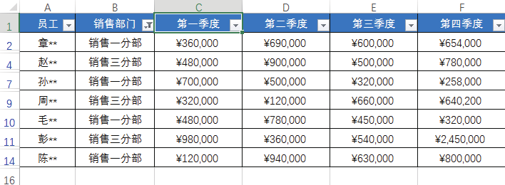 如何快速让Excel的数据能够规范排列？